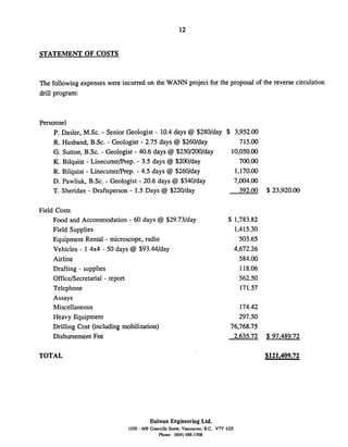 STATEMENT OF COSTS
The following expenses were incurred on the WANN project for the proposal of the reverse circulation
drill program:
Personnel
P. Dasler, M.Sc. - Senior Geologist - 10.4 days @ $280/day $ 3,952.00
R. Husband, B.Sc. - Geologist - 2.75 days @ $260/day
G. Sutton, B.Sc. - Geologist - 40.6 days @ $250/200/day
K. Bilquist - Linecutter/Prep. - 3.5 days @ $200/day
R. Bilquist - Linecutterfiep. - 4.5 days @ $260/day
D. Pawliuk, B.Sc. - Geologist - 20.6 days @ $340/day
T. Sheridan - Draftsperson - 1.5 Days @ $220/day
Field Costs
Food and Accommodation - 60 days @ $29.73/day
Field Supplies
Equipment Rental - microscope, radio
Vehicles - 1 4x4 - 50 days @ $93.44/day
Airline
Drafting - supplies
Office/Secretarial- report
Telephone
Assays
Miscellaneous
Heavy Equipment
Drilling Cost (including mobilization)
Disbursement Fee
TOTAL
Daiwan Engineering Ltd.
1030 - 609 Granville Street. Vancouver. B.C. V7Y IGS
Phone: (604) 688-1508
 