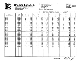 Chemex Labs Ltd.Anatytical Chemists'Geochemists 'RegisteredAssayers
212 Brookshank Ave., NorthVancouver
British Columbia,Canada V7J 2C1
PHONE: 604-984-0221
To: DAIWAN ENGINEERINGLTD.
ATTN: PETER DASLER
1030- 609 GRANVILLE ST.
VANCOUVER. BC
Paae Number :1
.
P.O. Number :
Project : WAN 90
Comments: AlTN: PETER DASLER
I CERTIFICATE OF ANALYSIS A9023774
PREP
CODE Ppm
< 0 . 5
< 0 . 5
2 . 0
< 0 . 5
< 0 . 5
< 0 . 5
< 0 . 5
< 0 . 5
< 0 . 5
< 0 . 5
< 0 . 5
< 0 . 5
< 0 . 5
< 0 . 5
< 0 . 5
< 0 . 5
< 0 . 5
< 0 . 5
< 0 . 5
< 0 . 5
SAMPLE
DESCRIPTION
5 0 3 0 1
 