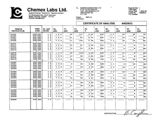 0*Irnllnl
Ill
III
IIllII
N*Ill
III
III
Ill
III
'npl
Ill
Ill
Ill
Ill
Ill
m'n'n
II
II
II
II
II
ldd
II
'IVIV
II
II
II
moo
m~nl*
wl*;m
nn
.I,I
0101
II
VlVl
II
lnnnn
'VVVV
I****
Im001m
INN.NN
)mnmln
loooo
INNNN
)dNm*
1401m01
jmmmm
)0000
)(D'nWW
Inn
,I.I.
IIOIO
II
IVIV
II
mnmul
VVVV
nnnnnnnnnn
vvvvvvvvvv
7-lnnmnul
vvvvv
**********mmmmulmmmmm
NNNNNNNNNN
:****nhOlhOL
YNNNN
EE-YNNNN
Innnnmnmnnln
DOOOO00000
NNNNNNNNNN
mYNNNN
nwr-(Om
WY'nW'n
mmmmm
00000
WWWW10
 