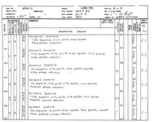 nou no.:
OCIln cuv.:
CoonDlbTLs:
IICunATIOn: -
WAd- C Pno1cT: WAIv PO P A ~ Eno.: 6 01 q
a o m O LUV. :
n. c
AVE CORE
REC'Y / HOLE
 
