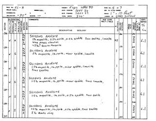 SEXIL1~~12
FRACTURING
MINERAL
OGY
C)
0
3:
I
m
z4
!?
w
mP
O<
im
Lo
I0
0w
rm
m
SULIDES
INTERVAL
 