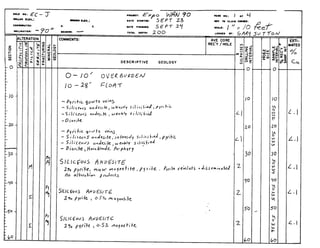 FRACTURING
MINERAL
GEOLOGY
IDES
ING
VAL
 