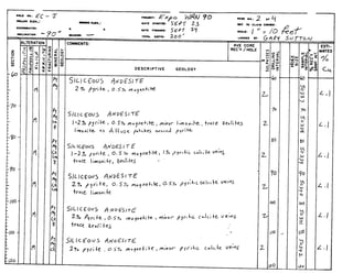 FRAC-
MI1-
GE-
0
rn
V)
0
B
-0
ic
m
GI
rn
0
r
0
GI
<
SULPHI
DRILLING
5.INTERVAL
 
