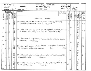 FRACTURING
MINERAL
GEOLOGY
SULl-
DRI
INT-
IDES
ING
VAL
 