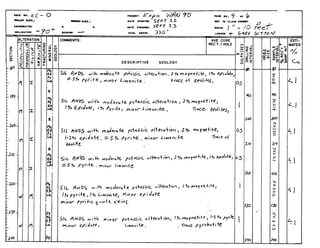 . I Q I I D EUV. :
memm: - m om me^ DT: G I
AVE CORE
REC'Y /HOLE
I .-* x
P
--
D E S C R I P T I V E GEOLOGY -w
--EST1-
MATEC
%
CY
 
