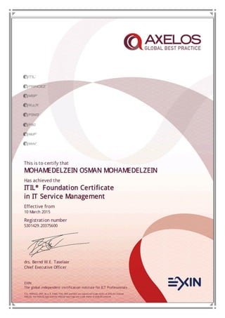 CV m alzain JAN 2017