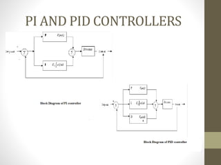PPTSIRISHPROPOSAL | PPT