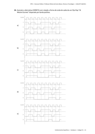 IFPB » Concurso Público | Professor Efetivo de Ensino Básico, Técnico e Tecnológico » Edital Nº 136/2011
Conhecimentos Específicos » Hardware » Código 43 » 13
24. Assinale a alternativa CORRETA com relação a forma de onda de saída de um Flip-Flop “JK
Mestre Escravo” disparado por borda positiva.
a)
b)
c)
d)
e)
J
K
Q
CLOCK
J
K
Q
CLOCK
J
K
Q
CLOCK
J
K
Q
CLOCK
J
K
Q
CLOCK
 