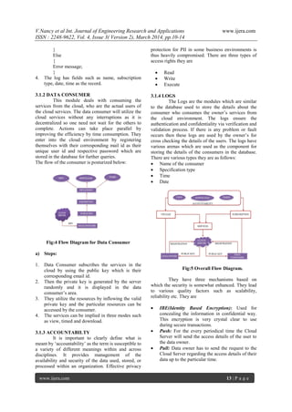 V.Nancy et al Int. Journal of Engineering Research and Applications www.ijera.com
ISSN : 2248-9622, Vol. 4, Issue 3( Version 2), March 2014, pp.10-14
www.ijera.com 13 | P a g e
}
Else
{
Error message;
}
4. The log has fields such as name, subscription
type, date, time as the record.
3.1.2 DATA CONSUMER
This module deals with consuming the
services from the cloud, who are the actual users of
the cloud services. The data consumer will utilize the
cloud services without any interruptions as it is
decentralized so one need not wait for the others to
complete. Actions can take place parallel by
improving the efficiency by time consumption. They
enter into the cloud environment by registering
themselves with their corresponding mail id as their
unique user id and respective password which are
stored in the database for further queries.
The flow of the consumer is posturized below:
Fig:4 Flow Diagram for Data Consumer
a) Steps:
1. Data Consumer subscribes the services in the
cloud by using the public key which is their
corresponding email id.
2. Then the private key is generated by the server
randomly and it is displayed in the data
consumer‟s area.
3. They utilize the resources by inflowing the valid
private key and the particular resources can be
accessed by the consumer.
4. The services can be implied in three modes such
as view, timed and download.
3.1.3 ACCOUNTABILTY
It is important to clearly define what is
meant by „accountability‟ as the term is susceptible to
a variety of different meanings within and across
disciplines. It provides management of the
availability and security of the data used, stored, or
processed within an organization. Effective privacy
protection for PII in some business environments is
thus heavily compromised. There are three types of
access rights they are
 Read
 Write
 Execute
3.1.4 LOGS
The Logs are the modules which are similar
to the database used to store the details about the
consumer who consumes the owner‟s services from
the cloud environment. The logs ensure the
authentication and confidentiality via verification and
validation process. If there is any problem or fault
occurs then these logs are used by the owner‟s for
cross checking the details of the users. The logs have
various arenas which are used as the component for
storing the details of the consumers in the database.
There are various types they are as follows:
 Name of the consumer
 Specification type
 Time
 Date
Fig:5 Overall Flow Diagram.
They have three mechanisms based on
which the security is somewhat enhanced. They lead
to various quality factors such as scalability,
reliability etc. They are
 IBE(Identity Based Encryption): Used for
concealing the information in confidential way.
This encryption is very crystal clear to use
during secure transactions.
 Push: For the every periodical time the Cloud
Server will send the access details of the user to
the data owner.
 Pull: Data owner has to send the request to the
Cloud Server regarding the access details of their
data up to the particular time.
 