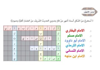 ‫البخاري‬ ‫االمام‬
‫مسلم‬ ‫االمام‬
‫االمام‬
‫أبو‬
‫داوود‬
‫الترمذي‬ ‫االمام‬
‫النسائي‬ ‫االمام‬
‫ماجه‬ ‫ابن‬ ‫االمام‬
 