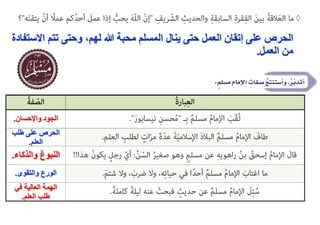 ‫الحرص‬
‫على‬
‫إتقان‬
‫العمل‬
‫حتى‬
‫ينال‬
‫المسلم‬
‫اال‬ ‫تتم‬ ‫وحتى‬ ،‫لهم‬ ‫هللا‬ ‫محبة‬
‫ستفادة‬
‫العمل‬ ‫من‬
.
‫واإلحسان‬ ‫الجود‬
.
‫طلب‬ ‫على‬ ‫الحرص‬
‫العلم‬
.
‫والذكاء‬ ‫النبوغ‬
.
‫والتقوى‬ ‫الورع‬
.
‫في‬ ‫العالية‬ ‫الهمة‬
‫العلم‬ ‫طلب‬
.
 