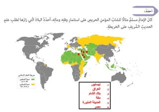 .1
‫نيسابور‬
.2
‫العراق‬
.3
‫الشام‬ ‫بالد‬
.4
‫مكة‬
.5
‫المنورة‬ ‫المدينة‬
.6
‫مصر‬
 