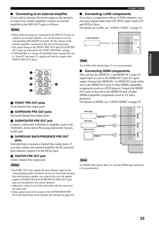 23
CONNECTIONS
PREPARATION
■ Connecting to an external amplifier
If you want to increase the power output to the speakers,
or want to use another amplifier, connect an external
amplifier to the PRE OUT jacks as follows.
• When audio pin plugs are connected to the PRE OUT jacks for
output to an external amplifier, it is not necessary to use the
corresponding SPEAKERS terminals. Set the volume of the
external amplifier connected to this unit to the maximum.
• The signal output at the FRONT PRE OUT and CENTER PRE
OUT jacks are affected by the TONE CONTROL settings.
• If SPEAKERS A is turned off and Multi Zone: Speaker B is set
to “Zone B” (see page 67), signals will only be output at the
FRONT PRE OUT jacks.
1 FRONT PRE OUT jacks
Front channel line output jacks.
2 SURROUND PRE OUT jacks
Surround channel line output jacks.
3 SUBWOOFER PRE OUT jack
Connect a subwoofer with built-in amplifier, such as the
YAMAHA Active Servo Processing Subwoofer System,
to this jack.
4 SURROUND BACK/PRESENCE PRE OUT
jacks
Surround back or presence channel line output jacks. If
you only connect one external amplifier for the surround
back channel, connect it to the left (L) jack.
5 CENTER PRE OUT jack
Center channel line output jack.
• Each PRE OUT jack outputs the same channel signal as the
corresponding speaker terminals. However, when both surround
back and presence speakers are setup in this unit, the signals
output at SURROUND BACK/PRESENCE PRE OUT jacks
may not correspond to the correct speakers.
• Adjust the volume level of the subwoofer with the control on
the subwoofer.
• Some signals may not be output at the SUBWOOFER PRE
OUT jack depending on the Speaker Set settings (see page 62).
■ Connecting i.LINK components
If you have a component with an i.LINK connector, you
can enjoy digital audio from CD, DVD, Super Audio CD
and DVD-A discs.
For details on i.LINK, see “USING i.LINK” on page 91.
An i.LINK cable shorter than 3.5 m is recommended.
■ Connecting HDMI components
This unit has the HDMI IN 1 and HDMI IN 2 jacks for
signal input as well as the HDMI OUT jack for signal
output. Connect the HDMI IN 1 or HDMI IN 2 jack of this
unit to the HDMI OUT jack of other HDMI-compatible
components (such as a DVD player). Connect the HDMI
OUT jack of this unit to the HDMI IN jack of other
HDMI-compatible components (such as TV and a
projector).
For details on HDMI, see “USING HDMI” on page 95.
An HDMI cable shorter than 5 m with the HDMI logo printed on
it is recommended.
Notes
Notes
FRONT
SURROUND
PRE OUT
SUBWOOFER
SURROUND BACK/PRESENCE
CENTER
SINGLE
(SB)
R L
R L
R L
1
2
3
4
5
Note
Note
DIGITAL OUTPUT
OPTICAL
(AUDIO)
S400
i.LINK component
DIGITAL INPUT
CBL/SAT
COAXIAL
DVR/VCR 2
D
C
S
HDMI
IN 1
IN 2
OUT
DVD Player
Video monitor
HDMI OUT
DVD Player
HDMI OUT
HDMI IN
 