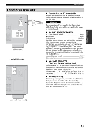 25
CONNECTIONS
PREPARATION
■ Connecting the AC power cable
Plug the power cable into the AC inlet after all other
connections are complete, then plug the power cable to an
AC wall outlet.
Do not use other AC power cables. Use the provided
cable. Use of other power cables may result in fire hazard
or electrical shock.
■ AC OUTLET(S) (SWITCHED)
U.K. and Australia models..................................... 1 outlet
Korea model...............................................................None
Other models.........................................................2 outlets
Use these outlets to connect the power cables from your
other components to this unit. Power to the AC
OUTLET(S) is controlled by this unit’s STANDBY/ON
(or SYSTEM POWER and STANDBY). These outlets
will supply power to any connected component whenever
this unit is turned on. The maximum power (total power
consumption of components) that can be connected to the
AC OUTLET(S) is:
Asia and General models .......................................... 50 W
Other models ...........................................................100 W
■ VOLTAGE SELECTOR
(Asia and General models only)
The VOLTAGE SELECTOR on the rear panel of this unit
must be set for your local main voltage BEFORE plugging
into the AC main supply. Voltages are:
General model.......AC 110/120/220/230–240 V, 50/60 Hz
Asia model ...........................AC 220/230–240V, 50/60 Hz
■ Memory back-up
The memory back-up circuit prevents the stored data from
being lost even if this unit is in the standby mode.
However if the power cable is disconnected from the AC
wall outlet, or the power supply is cut for more than one
week, the stored data will be lost.
Connecting the power cable
AC OUTLETS
SWITCHED
AC IN
(U.S.A. model)
VOLTAGE
SELECTOR
VOLTAGE SELECTOR
(Asia and General models)
CAUTION
 
