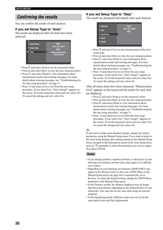 30
AUTO SETUP
You can confirm the results of each analysis.
If you set Setup Type to “Auto”
The results are displayed after all items have been
analyzed.
• Press n and select Setup to set the measured values.
• Press k and select Retry to retry the auto setup procedure.
• Press h and select Detail to view information about
measurement results and warning messages. For more
details about warning messages, see “Troubleshooting for
the auto setup procedure” on page 31.
• Press l and select Exit to exit from the auto setup
procedure. If you select Exit, “Don’t Setup?” appears on
the screen. To set the measured values and exit, select Yes.
To cancel the settings and exit, select No.
If you set Setup Type to “Step”
The results are displayed individually after each analysis.
• Press n and select Next to start measurement of the next
menu item.
• Press k and select Retry to retry the auto setup procedure.
• Press h and select Detail to view information about
measurement results and warning messages. For more
details about warning messages, see “Troubleshooting for
the auto setup procedure” on page 31.
• Press l and select Exit to exit from the auto setup
procedure. If you select Exit, “Don’t Setup?” appears on
the screen. To set the measured values and exit, select Yes.
To cancel the settings and exit, select No.
After all menu items have been measured, “Measurement
Over” appears on the screen and the results for each item
are displayed.
• Press n and select Setup to set the measured values.
• Press k and select Retry to retry the auto setup procedure.
• Press h and select Detail to view information about
measurement results and warning messages. For more
details about warning messages, see “Troubleshooting for
the auto setup procedure” on page 31.
• Press l and select Exit to exit from the auto setup
procedure. If you select Exit, “Don’t Setup?” appears on
the screen. To set the measured values and exit, select Yes.
To cancel the settings and exit, select No.
y
If you want to make more detailed settings, change the system
parameters using the Manual Setup menu. If you want to return to
the Auto Setup settings after making settings in the Manual Setup
menu, navigate to the Information screen in the Auto Setup menu,
press k / n repeatedly to select the parameter you want to adjust,
then press ENTER.
• If you change speakers, speaker positions, or the layout of your
listening environment, perform auto setup again to re-calibrate
your system.
• Depending on your listening environment, SubWfr:REV may
appear in the Wiring results. In this case, SWFR Phase in the
Manual Setup menu (see page 64) is automatically set to
Reverse. To select the desired setting, change the SWFR Phase
parameter in the Manual Setup menu.
• In the Distance results, the distance displayed may be longer
than the actual distance depending on the characteristics of your
subwoofer. This may also be the case when using an external
amplifier.
• In the Equalizing results, different values may be set for the
same band to provide finer adjustments.
Confirming the results
Measurement Over
Successfully
Start
Setup Type
Setup Menu Retry
Setup
Exit Detail
Notes
Equalizing
Size
Distance
Level
Result
Retry
Next
Exit Detail
 