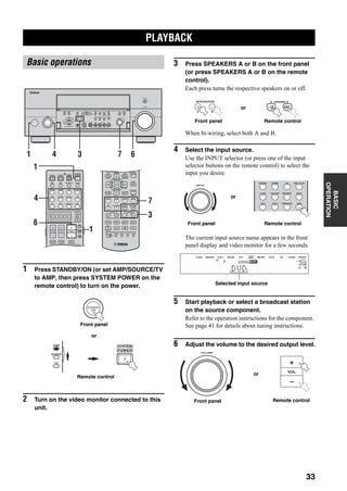 PLAYBACK
33
BASIC
OPERATION
1 Press STANDBY/ON (or set AMP/SOURCE/TV
to AMP, then press SYSTEM POWER on the
remote control) to turn on the power.
2 Turn on the video monitor connected to this
unit.
3 Press SPEAKERS A or B on the front panel
(or press SPEAKERS A or B on the remote
control).
Each press turns the respective speakers on or off.
When bi-wiring, select both A and B.
4 Select the input source.
Use the INPUT selector (or press one of the input
selector buttons on the remote control) to select the
input you desire.
The current input source name appears in the front
panel display and video monitor for a few seconds.
5 Start playback or select a broadcast station
on the source component.
Refer to the operation instructions for the component.
See page 41 for details about tuning instructions.
6 Adjust the volume to the desired output level.
PLAYBACK
Basic operations
A
SPEAKERS
B
MULTI CH
INPUT
AUDIO
SELECT
TONE
CONTROLSTRAIGHT
PRESET/
TUNING
EDIT MAN'L/AUTO FM AUTO/MAN'L EFFECT
TUNING
MODEMEMORY
MAIN ZONE 2
ZONE ON/OFF
ZONE 3
ZONE CONTROL
FM/AMA/B/C/D/E
SOURCE/
REMOTE
REC OUT/ZONE 2
SILENT CINEMA S VIDEO VIDEO L
VIDEO/AUX
AUDIO R OPTICAL
PHONES
PRESET/
TUNING
OPTIMIZER
MIC
VOLUME
PROGRAM
INPUT
PURE DIRECT
STANDBY
/ON
MD/TAPEDVD
DTV
CBL/SAT
VCR 1
CD-R
TUNER
CD
DVR/
VCR 2
1 4 7 63
CLEARLEARN RE–NAME
EXIT
MENU
REC
DISC SKIP
EFFECT
RETURN DISPLAY
STRAIGHT
BAND PRG SELECT
A/B/C/D/E
NIGHT
AUDIO
PURE DIRECT
ENTER
TOP
TITLE
1 2 B
THX STANDARD SELECT EXTD SUR.
STEREO MUSIC ENTERTAIN MOVIE
3 421
9 0 +10 ENT.
5 6 7 8
U U U
MACROONOFF
A SPEAKERSMEMORY
PRESET
EXIT PURE DIRECTTOP
SELECT
DTV DVR/VCR2VCR 1 DVD
V-AUX CBL/SAT MD/TAPE CD-R
PHONO TUNER CD MULTI CH IN
VOL
+
–
POWER POWER POWER
SYSTEM
STANDBY
AVTV
SLEEPAUDIO SELECTA B
CH
+
–
TV VOL
TV MUTE TV INPUT MUTE
+
–
AMP
SOURCE
TV
PRESET
1
1
74
6
3
STANDBY
/ON
POWER
SYSTEM
Front panel
Remote control
or
AMP
SOURCE
TV
A
SPEAKERS
B
B
+10 ENT.
A SPEAKERS
or
Front panel Remote control
DTV DVR/VCR2VCR 1 DVD
V-AUX CBL/SAT MD/TAPE CD-R
PHONO TUNER CD MULTI CH IN
INPUT
Front panel Remote control
or
VOLUME
A
SP
L R
V-AUX DVR/VCR2 CBL/SAT DTV DVD MD/TAPE CD-R CD TUNER PHONO
dB
DVD
VCR 1
Selected input source
VOLUME
VOL
+
–
or
Remote controlFront panel
 