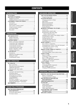 1
PREPARATIONINTRODUCTION
BASIC
OPERATION
SOUNDFIELD
PROGRAMS
ADVANCED
OPERATION
ADDITIONAL
INFORMATION
FEATURES............................................................. 2
GETTING STARTED............................................ 3
Supplied accessories.................................................. 3
Installing batteries in the remote controls.................. 4
CONTROLS AND FUNCTIONS ......................... 5
Front panel................................................................. 5
Remote control........................................................... 7
Zone 2/Zone 3 remote control ................................... 9
Using the remote controls.......................................... 9
Front panel display .................................................. 10
Rear panel................................................................ 12
SPEAKER SETUP ............................................... 13
Speaker placement................................................... 13
Speaker connections ................................................ 15
CONNECTIONS .................................................. 18
Before connecting components................................ 18
Connecting video components................................. 19
Connecting audio components................................. 22
Connecting the antennas.......................................... 24
Connecting the power cable..................................... 25
Speaker impedance setting ...................................... 26
Turning on the power............................................... 26
AUTO SETUP....................................................... 27
Introduction.............................................................. 27
Optimizer microphone setup.................................... 27
Starting the setup ..................................................... 28
Confirming the results ............................................. 30
PLAYBACK.......................................................... 33
Basic operations....................................................... 33
Selecting sound field programs ............................... 34
Additional operations............................................... 35
Selecting audio input modes.................................... 40
TUNING ................................................................ 41
Automatic and manual tuning.................................. 41
Presetting stations.................................................... 42
Selecting preset stations........................................... 44
Exchanging preset stations ...................................... 44
Using HD Radio™ ................................................... 45
HD Radio™ tuning................................................... 45
Selecting HD Radio™ audio programs.................... 46
Displaying HD Radio™ information ....................... 46
RECORDING ....................................................... 47
SOUND FIELD PROGRAM
DESCRIPTIONS .............................................. 48
For movie/video sources.......................................... 48
For music sources .................................................... 50
ADVANCED OPERATIONS ..............................51
Using the sleep timer ............................................... 51
SYSTEM OPTIONS .............................................52
Changing parameter settings ................................... 54
Input Select.............................................................. 55
Manual Setup (Sound)............................................. 58
Manual Setup (Basic) .............................................. 61
Manual Setup (Option) ............................................ 66
System Memory....................................................... 69
REMOTE CONTROL FEATURES ...................70
Control area ............................................................. 70
Setting remote control codes ................................... 71
Programming codes from other
remote controls (Learn)....................................... 73
Changing source names in the display window....... 75
Using the Macro feature .......................................... 76
Clearing function sets .............................................. 78
Clearing individual functions .................................. 79
Controlling each component.................................... 81
ZONE 2/ZONE 3...................................................82
Zone 2/Zone 3 connections...................................... 82
Controlling Zone 2/Zone 3 from the front panel ..... 83
Controlling Zone 2/Zone 3 using
the remote control................................................ 84
FRONT PANEL DISPLAY MENUS ..................86
Advanced setup menu.............................................. 86
Front panel display system options menu................ 87
USING i.LINK.......................................................91
What is i.LINK? ...................................................... 91
Connecting i.LINK components.............................. 91
Basic i.LINK operations .......................................... 92
Changing i.LINK Select parameters........................ 92
i.LINK display messages......................................... 94
USING HDMI........................................................95
What is HDMI? ....................................................... 95
Connecting HDMI components............................... 96
Basic HDMI operations........................................... 97
Changing HDMI parameters.................................... 97
EDITING SOUND FIELD PARAMETERS ......99
What is a sound field? ............................................. 99
Changing parameter settings ................................... 99
SOUND FIELD PARAMETER
DESCRIPTIONS.............................................100
TROUBLESHOOTING .....................................105
GLOSSARY.........................................................110
Audio formats........................................................ 110
Sound field programs............................................. 111
Audio information ................................................. 111
Video signal information....................................... 113
PARAMETRIC EQUALIZER
INFORMATION.............................................114
SPECIFICATIONS.............................................115
CONTENTS
INTRODUCTION
PREPARATION
BASIC OPERATION
SOUND FIELD PROGRAMS
ADVANCED OPERATION
ADDITIONAL INFORMATION
 