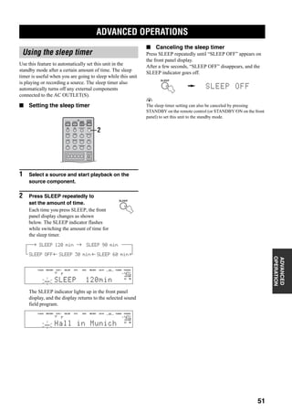 ADVANCED OPERATIONS
51
ADVANCED
OPERATION
Use this feature to automatically set this unit in the
standby mode after a certain amount of time. The sleep
timer is useful when you are going to sleep while this unit
is playing or recording a source. The sleep timer also
automatically turns off any external components
connected to the AC OUTLET(S).
■ Setting the sleep timer
1 Select a source and start playback on the
source component.
2 Press SLEEP repeatedly to
set the amount of time.
Each time you press SLEEP, the front
panel display changes as shown
below. The SLEEP indicator flashes
while switching the amount of time for
the sleep timer.
The SLEEP indicator lights up in the front panel
display, and the display returns to the selected sound
field program.
■ Canceling the sleep timer
Press SLEEP repeatedly until “SLEEP OFF” appears on
the front panel display.
After a few seconds, “SLEEP OFF” disappears, and the
SLEEP indicator goes off.
y
The sleep timer setting can also be canceled by pressing
STANDBY on the remote control (or STANDBY/ON on the front
panel) to set this unit to the standby mode.
ADVANCED OPERATIONS
Using the sleep timer
SELECT
DTV DVR/VCR2VCR 1 DVD
V-AUX CBL/SAT MD/TAPE CD-R
PHONO TUNER CD MULTI CH IN
POWER POWER POWER
SYSTEM
STANDBY
AVTV
SLEEPAUDIO SELECTA B
2
SLEEP
SLEEP 120 min SLEEP 90 min
SLEEP 60 minSLEEP 30 minSLEEP OFF
VOLUME
SLEEP
A
SP
L R
V-AUX DVR/VCR2 VCR 1 CBL/SAT DTV DVD MD/TAPE CD-R CD TUNER PHONO
dB
SLEEP 120min
VOLUME
SLEEP
A
SP
L R
V-AUX DVR/VCR2 VCR 1 CBL/SAT DTV DVD MD/TAPE CD-R CD TUNER PHONO
dB
Hall in Munich
SLEEP
 