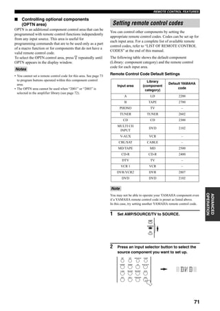 71
REMOTE CONTROL FEATURES
ADVANCED
OPERATION
■ Controlling optional components
(OPTN area)
OPTN is an additional component control area that can be
programmed with remote control functions independently
from any input source. This area is useful for
programming commands that are to be used only as a part
of a macro function or for components that do not have a
valid remote control code.
To select the OPTN control area, press n repeatedly until
OPTN appears in the display window.
• You cannot set a remote control code for this area. See page 73
to program buttons operated within this component control
area.
• The OPTN area cannot be used when “2001” or “2003” is
selected in the amplifier library (see page 72).
You can control other components by setting the
appropriate remote control codes. Codes can be set up for
each input area. For a complete list of available remote
control codes, refer to “LIST OF REMOTE CONTROL
CODES” at the end of this manual.
The following table shows the default component
(Library: component category) and the remote control
code for each input area.
Remote Control Code Default Settings
You may not be able to operate your YAMAHA component even
if a YAMAHA remote control code is preset as listed above.
In this case, try setting another YAMAHA remote control code.
1 Set AMP/SOURCE/TV to SOURCE.
2 Press an input selector button to select the
source component you want to set up.
Notes
Setting remote control codes
Input area
Library
(component
category)
Default YAMAHA
code
A LD 2200
B TAPE 2700
PHONO TV –
TUNER TUNER 2602
CD CD 2300
MULTI CH
INPUT
DVD 2102
V-AUX VCR –
CBL/SAT CABLE –
MD/TAPE MD 2500
CD-R CD-R 2400
DTV TV –
VCR 1 VCR –
DVR/VCR2 DVR 2807
DVD DVD 2102
Note
AMP
SOURCE
TV
DTV DVR/VCR2VCR 1 DVD
V-AUX CBL/SAT MD/TAPE CD-R
PHONO TUNER CD MULTI CH IN
SLEEPAUDIO SELECTA B
 