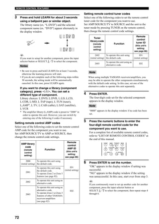 72
REMOTE CONTROL FEATURES
3 Press and hold LEARN for about 3 seconds
using a ballpoint pen or similar object.
The library name (ex. “L:DVD”) and the selected
component name (ex. “DVD”) appear alternately in
the display window.
y
If you want to setup for another component, press the input
selector button or SELECT k / n to select the component.
• Be sure to press and hold LEARN for at least 3 seconds,
otherwise the learning process will start.
• If you do not complete each of the following steps within
30 seconds, the setting mode will be automatically
canceled. In this case, press LEARN again.
If you want to change a library (component
category), press l / h. You can set a
different type of component.
Library choices: L:DVD, L:DVR, L:LD, L;CD,
L:CDR, L:MD, L:TAP (tape), L:TUN (tuner),
L;AMP*, L:TV, L:CAB (cable), L:SAT (satellite),
L:VCR
* The amplifier library (L;AMP) code is preset to “2000” in
order to operate this unit. However, you can switch by
entering one of the following 4 codes if necessary.
Setting remote control AMP codes
Select one of the following codes to set the remote control
AMP code for the component you want to use.
Set AMP/SOURCE/TV to AMP or SOURCE, then
change the remote control code settings.
Setting remote control tuner codes
Select one of the following codes to set the remote control
tuner code for the component you want to use.
Set AMP/SOURCE/TV to SOURCE and the unit to the
tuner mode by pressing TUNER on the remote control,
then change the remote control code settings.
When using multiple YAMAHA receivers/amplifiers, you
may be able to operate the other components simultaneously
with the default code setting. In this case, set one of the
alternative codes to operate this unit separately.
4 Press ENTER.
The four-digit code set for the selected component
appears in the display window.
“0000” appears in the display window if no code has been
set.
5 Press the numeric buttons to enter the
four-digit remote control code for the
component you want to use.
For a complete list of available remote control codes,
refer to “LIST OF REMOTE CONTROL CODES” at
the end of this manual.
6 Press ENTER to set the number.
“OK” appears in the display window if setting was
successful.
“NG” appears in the display window if the setting
was unsuccessful. In this case, start over from step 3.
y
If you continuously want to set up another code for another
component, press the input selector button or
SELECT k / n to select the component, then repeat steps 4
through 6.
Notes
AMP library
code
(remote
control
setting)
Function
Remote
control
AMP ID
(this unit’s
setting:
see page 86)
2000
(initial setting)
To operate this unit using
the default code.
ID1
(initial setting)
2001
To operate this unit using
the default code.
To operate Zone 2 or Zone 3
features (see page 82).
2002
To operate this unit using an
alternative code.
ID2
2003
To operate this unit using an
alternative code.
To operate Zone 2 or Zone 3
features of other YAMAHA
receivers/amplifiers
(see page 82).
LEARN
Tuner
librarycode
(remote
control
setting)
Function
Remote
control
tuner ID
(this unit’s
setting:
see page 86)
2602
(initial setting)
To operate this unit using
the default code.
ID1
(initial setting)
2603
To operate this unit using an
alternative code.
ID2
Note
Note
1 2 B
THX STANDARD SELECT EXTD SUR.
STEREO MUSIC ENTERTAIN MOVIE
3 421
9 0 +10 ENT.
5 6 7 8
A SPEAKERSMEMORY
 