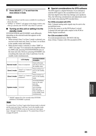 85
ZONE 2/ZONE 3
ADVANCED
OPERATION
5 Press SELECT k / n to exit from the
Zone 2/Zone 3 mode.
• The source in Zone 2 and the source available for recording are
always the same.
• “ZONE2” or “ZONE3” will appear in the display window only
when k is pressed, and “SYSTM” only when n is pressed.
■ Turning on this unit or setting it to the
standby mode
SYSTEM POWER and STANDBY work differently
depending on the selected mode that appears on the
display window.
• When normal, Zone 2 or Zone 3 mode is selected, you
can turn on the main unit, Zone 2 or Zone 3 or set them
to the standby mode individually.
• When System mode is selected, or when “2000” or
“2002” (see page 72) is selected as the amplifier library
(L;AMP) code, pressing SYSTEM POWER turns on
the main unit only. However, pressing STANDBY sets
everything (the main unit, Zone 2 and Zone 3) to the
standby mode simultaneously.
* “MAIN” appears for a few seconds when SYSTEM
POWER or STANDBY is pressed.
To control Zone 2 or Zone 3 again when System mode is selected
and the main unit, Zone 2 and Zone 3 are in the standby mode,
press SYSTEM POWER to turn on the main unit, then repeat
steps 1 through 5 of the procedure in “To control Zone 2/Zone 3”
on pages 84 and 85.
■ Special considerations for DTS software
The DTS signal is a digital bitstream. If you attempt to
send the DTS signal to the second/third room you will
only hear digital noise (that may damage your speakers).
Thus, the following considerations and adjustments need
to be made when playing DTS encoded discs.
For DVDs encoded with DTS
Only 2 channel analog audio signals may be sent to the
second/third room.
Use the disc menu to set the DVD player’s mixed
2-channel left and right audio outputs to the PCM or
Dolby Digital soundtrack.
For CDs encoded in DTS
To avoid unexpected noise, DO NOT USE the
Zone 2/Zone 3 feature with CDs encoded in DTS.
Notes
LCD display
SYSTEM POWER/
STANDBY
Normal mode* Name of component
Turns on the main
unit only or sets it to
the standby mode.
Zone 2 mode
“Zone2” or “2:name of
component”
Turns on Zone 2 or
sets it to the standby
mode.
Zone 3 mode
“Zone3” or “3:name of
component”
Turns on Zone 3 or
sets it to the standby
mode.
System mode “SYSTM”
SYSTEM POWER:
turns on the main
unit only.
STANDBY:
sets everything
(the main unit,
Zone 2 and Zone 3)
to the standby mode
simultaneously.
Note
 