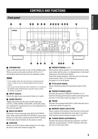 CONTROLS AND FUNCTIONS
5
INTRODUCTION
1 STANDBY/ON
Turns on the main unit only or sets it to the standby mode.
When you turn on the main unit, there will be a 6 to 7
second delay before the main unit can reproduce sound.
• In the standby mode, this unit consumes a small amount of
power in order to receive infrared-signals from the remote
control.
• You can turn on the main unit, Zone 2 and Zone 3 or set them to
the standby mode simultaneously using the remote control.
For details, see page 85.
2 INPUT selector
Selects the input source you want to listen to or watch.
3 AUDIO SELECT
Toggles the priority for the type of audio input jack
(AUTO, i.LINK, HDMI, COAX/OPT, ANALOG) when
one component is connected to two or more input jacks on
this unit (see page 40).
4 MULTI CH INPUT
Selects the source connected to the MULTI CH INPUT
jacks. When selected, the MULTI CH INPUT source takes
priority over the source selected with the INPUT selector
(or the input selector buttons on the remote control).
5 A/B/C/D/E
Selects one of the 5 preset station groups (A to E) when
the unit is in the tuner mode (see page 44).
6 PRESET/TUNING l / h
Selects preset station number 1 to 8 when the unit is in the
tuner mode and the colon (:) is displayed next to the band
indication in the front panel display.
Selects the tuning frequency when the unit is in the tuner
mode and the colon (:) is not displayed.
See pages 41 to 44 for details.
7 Front panel display
Shows information about the operational status of this
unit.
8 PRESET/TUNING (EDIT)
Switches the function of PRESET/TUNING l / h
between selecting preset station numbers and tuning when
the unit is in the tuner mode (see pages 41 to 44).
9 FM/AM
Switches the reception band (FM or AM) when the unit is
in the tuner mode (see page 41).
0 MEMORY (MAN’L/AUTO FM)
Stores a station in the memory when the unit is in the tuner
mode. Hold down this button for more than 3 seconds to
start automatic preset tuning (see pages 42 to 43).
A TUNING MODE (AUTO/MAN’L)
Switches the tuning mode between automatic (“AUTO”
indicator on) and manual (“AUTO” indicator off) when
the unit is in the tuner mode.
CONTROLS AND FUNCTIONS
Front panel
A
SPEAKERS
B
MULTI CH
INPUT
AUDIO
SELECT
TONE
CONTROLSTRAIGHT
PRESET/
TUNING
EDIT MAN'L/AUTO FM AUTO/MAN'L EFFECT
TUNING
MODEMEMORY
MAIN ZONE 2
ZONE ON/OFF
ZONE 3
ZONE CONTROL
FM/AMA/B/C/D/E
SOURCE/
REMOTE
REC OUT/ZONE 2
SILENT CINEMA S VIDEO VIDEO L
VIDEO/AUX
AUDIO R OPTICAL
PHONES
PRESET/
TUNING
OPTIMIZER
MIC
VOLUME
PROGRAM
INPUT
PURE DIRECT
STANDBY
/ON
MD/TAPEDVD
DTV
CBL/SAT
VCR 1
CD-R
TUNER
CD
DVR/
VCR 2
F I M NLKJHG
1 2 3 4 5 6 7 8 9 0 A B D EC
Notes
 