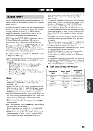 USING HDMI
95
ADVANCED
OPERATION
HDMI (High-Definition Multimedia Interface) is the first
industry-supported, uncompressed, all-digital A/V (audio/
video) interface.
Providing an interface between any A/V source (such as a
set-top box or A/V receiver) and an audio/video monitor
(such as a digital television – DTV), HDMI supports
standard, enhanced or high-definition video as well as
multi-channel digital audio using a single cable.
HDMI transmits all ATSC HDTV standards and supports
8-channel digital audio, with bandwidth to spare to
accommodate future enhancements and requirements.
When used in combination with HDCP (High-bandwidth
Digital Content Protection), HDMI provides a secure
audio/video interface that meets the security requirements
of content providers and system operators.
For further information on HDMI, visit the HDMI website
at “http://www.hdmi.org/”.
• Video or audio signals input at audio input jacks other than the
HDMI IN 1 or HDMI IN 2 jack cannot be output at the
HDMI OUT jack.
• Connect the HDMI OUT jack of other components (such as a
DVD player) to the HDMI IN 1 or HDMI IN 2 jack of this unit.
Connect the HDMI OUT jack of this unit to the HDMI IN 1 or
HDMI IN 2 jack of other components (such as a projector).
• You need a commercially available HDMI cable to connect this
unit to other HDMI-compatible components. Use a HDMI cable
shorter than 5 m (15 ft) to ensure stable operations and to
prevent losses of video quality.
• This unit is not compatible with HDCP-incompatible HDMI or
DVI components.
• Use a conversion cable (HDMI jack ↔ DVI-D jack) to connect
this unit to other DVI components.
• Digital video signals input at the HDMI IN 1 or HDMI IN 2
jack cannot be output from analog video output jacks.
• GUI displays or analog video signals input at video input jacks
cannot be output at the HDMI OUT jack. To display analog
video signals, connect them to analog video output jacks.
• Audio signals input at input jacks other than the HDMI IN 1 or
HDMI IN 2 of this unit cannot be digitally output at the
HDMI OUT jack.
• This unit is not compatible with multi-stereo area audio signals
of Super Audio CDs. You can connect devices (such as a DVD
player) to the i.LINK jack or the MULTI CH INPUT jacks.
• When connected to a DVD player, audio signals may not be
output depending on the type of the DVD player. In case the
DVD player connected to this unit does not output DVD multi-
channel audio signals at the HDMI OUT jack, connect the DVD
player to the i.LINK jack or analog multi-channel audio input
jacks.
• When CPPM copy-protected DVD audio plays back, video and
audio signals may not be output depending on the type of the
DVD player.
• Video and audio signals input at the HDMI IN 1 or HDMI IN 2
jack cannot be output at the HDMI OUT jack when this unit is
set to the standby mode or the power is turned off.
• When connecting other HDMI components to this unit, refer to
the instruction manuals for those components.
• When HDMI audio signals are output from components like a
DVD player, the audio signal format (such as sampling
frequencies) may be restricted depending on the HDMI video
signal format.
• Do not disconnect or connect the HDMI cable from this unit or
turn off the power of the HDMI/DVI components connected to
the HDMI OUT jack of this unit while data is being transferred.
Doing so may disrupt playback or cause noise.
■ HDMI compatibility with this unit
USING HDMI
What is HDMI?
This unit’s HDMI interface is based on the following
standards:
• HDMI 1.1 (High-Definition Multimedia Interface
Specification Version 1.1) licensed by HDMI
Licensing, LLC.
• HDCP 1.1 (High-bandwidth Digital Content
Protection System Revision 1.1) licensed by Digital
Content Protection, LLC.
Notes
Audio signal
types
Audio signal
formats
Compatible
HDMI
components
2ch Linear
PCM
2ch, 32-192 kHz,
16/20/24 bit
CD, DVD-Video,
DVD-Audio, etc.
Multi-ch
Linear PCM
5.1 ch, 32-96 kHz,
16/20/24 bit
DVD-Audio, etc.
Bitstream Dolby Digital,
DTS
DVD-Video, etc.
 