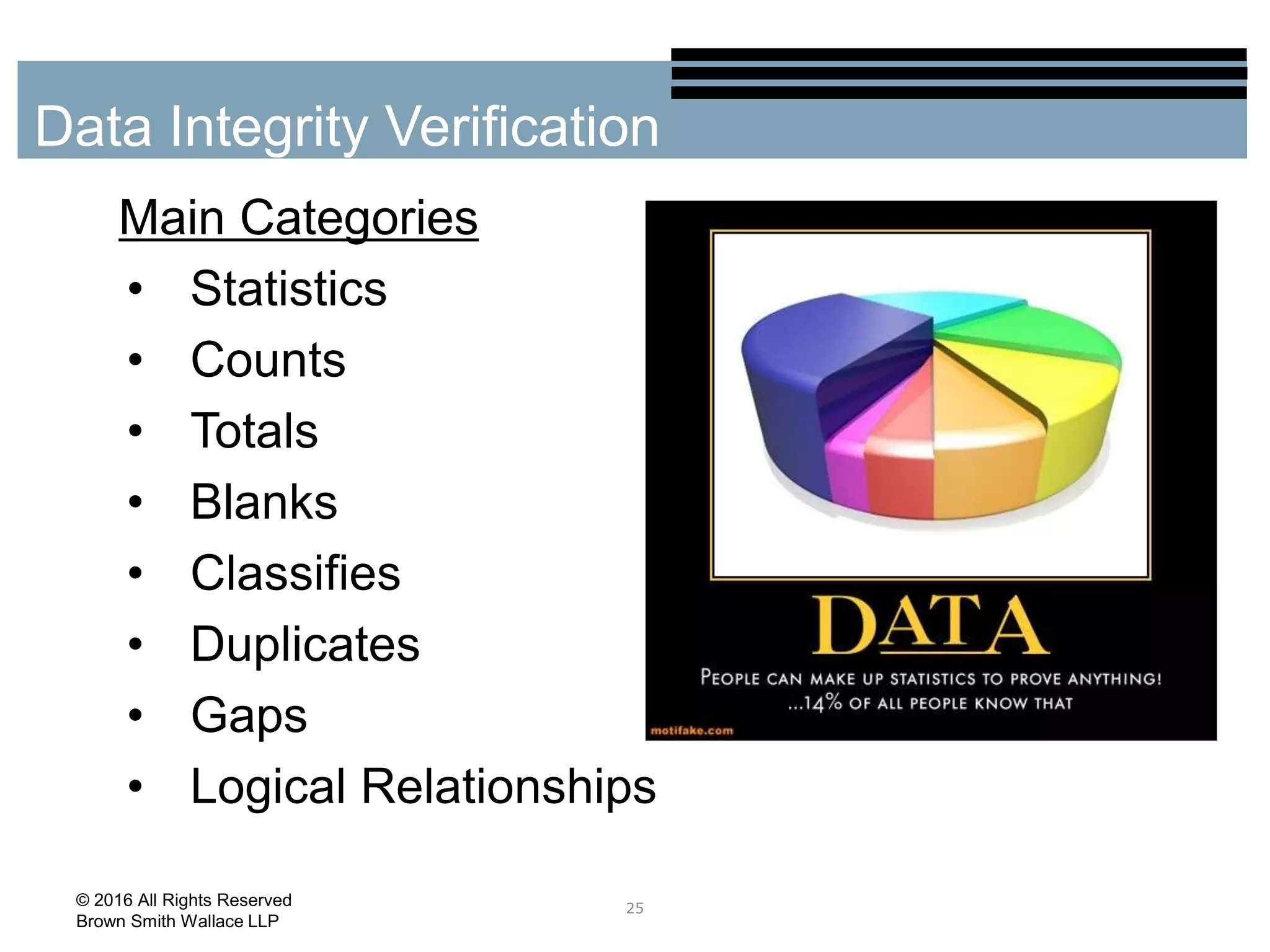 Main Categories
• Statistics
• Counts
• Totals
• Blanks
• Classifies
• Duplicates
• Gaps
• Logical Relationships
25
Data Integrity Verification
© 2016 All Rights Reserved
Brown Smith Wallace LLP
 