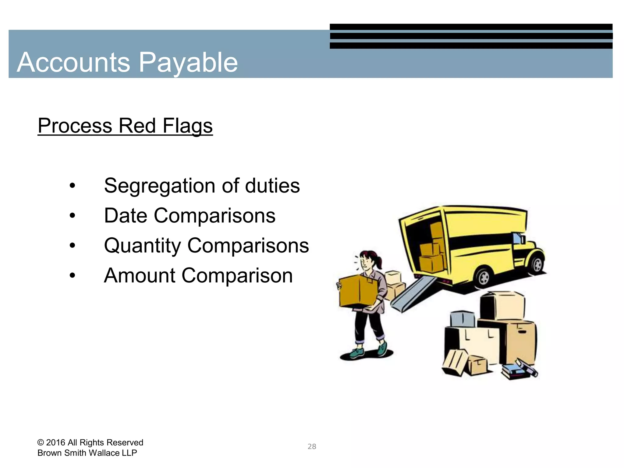 Process Red Flags
• Segregation of duties
• Date Comparisons
• Quantity Comparisons
• Amount Comparison
28
Accounts Payable
© 2016 All Rights Reserved
Brown Smith Wallace LLP
 