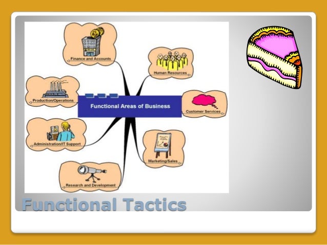 swot cheesecake factory The cheesecake factory incorporated due diligence report provides a complete overview of the company’s affairs all available data is presented in a comprehensive and easily accessed format the report includes financial and swot information, industry analysis, opinions, estimates, plus annual and quarterly forecasts made by stock market experts. swot cheesecake factory The cheesecake factory incorporated due diligence report provides a complete overview of the company’s affairs all available data is presented in a comprehensive and easily accessed format the report includes financial and swot information, industry analysis, opinions, estimates, plus annual and quarterly forecasts made by stock market experts.