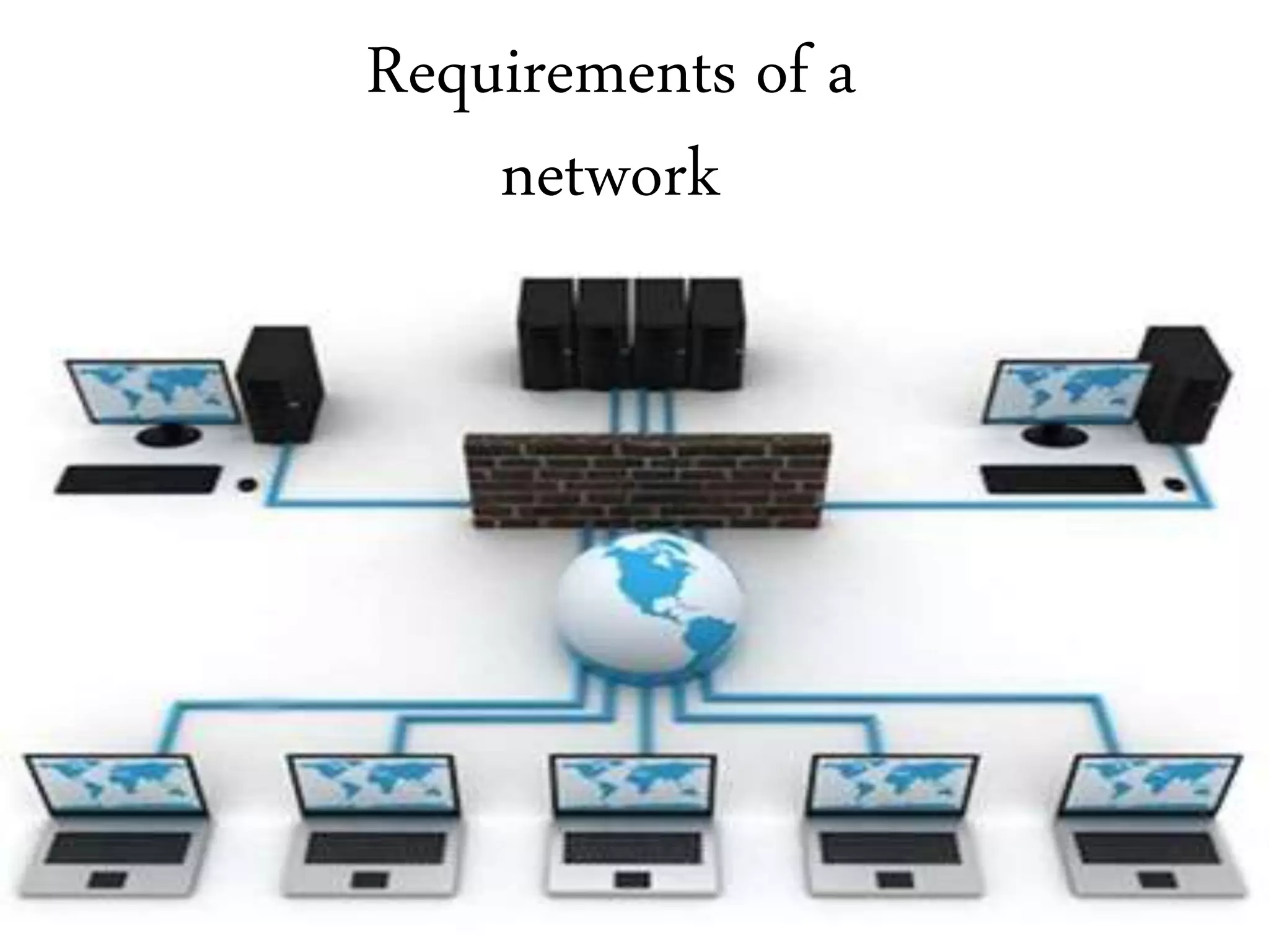 Requirements of a
network
 