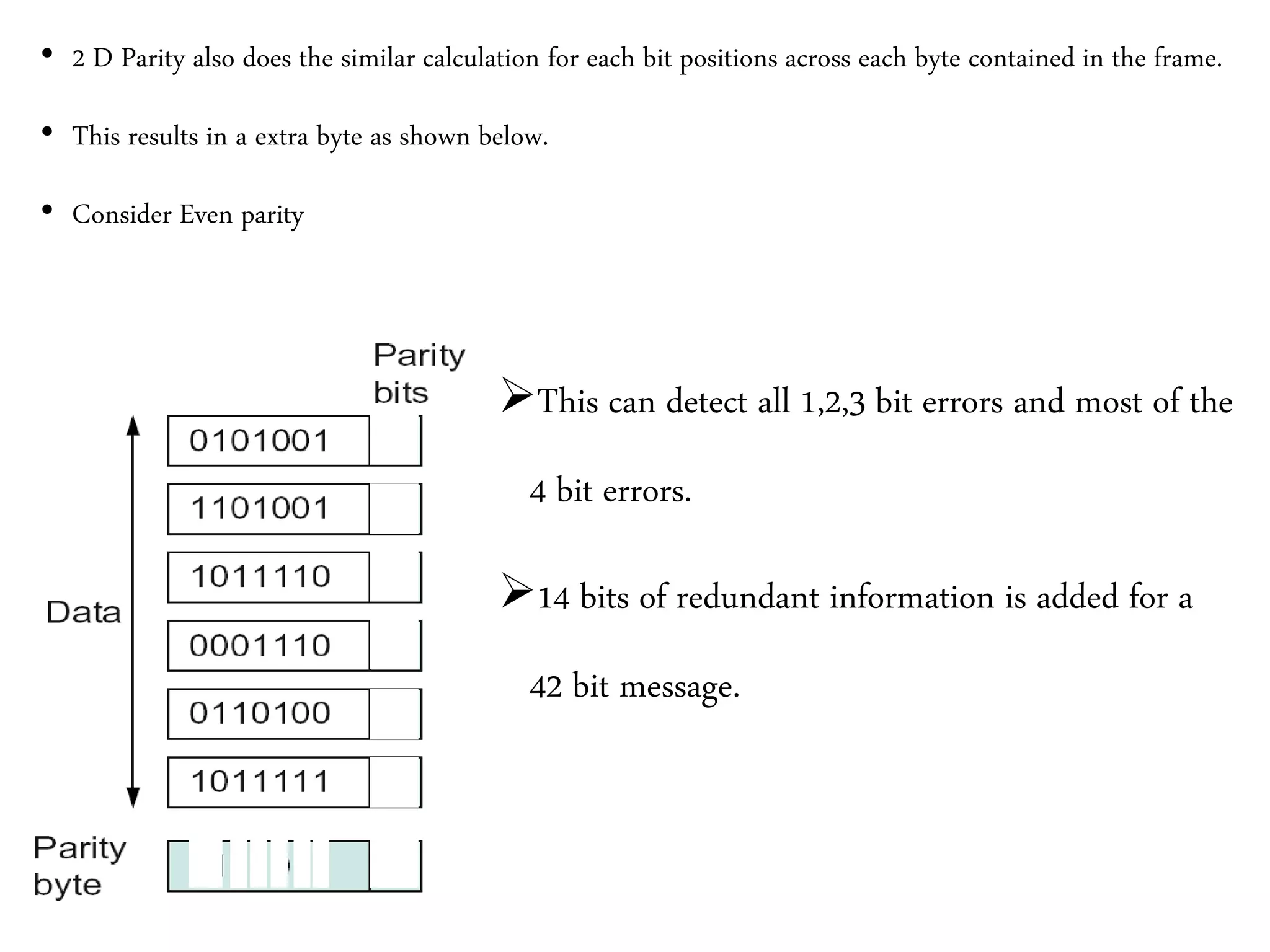 • 2 D Parity also does the similar calculation for each bit positions across each byte contained in the frame.
• This results in a extra byte as shown below.
• Consider Even parity
This can detect all 1,2,3 bit errors and most of the
4 bit errors.
14 bits of redundant information is added for a
42 bit message.
 