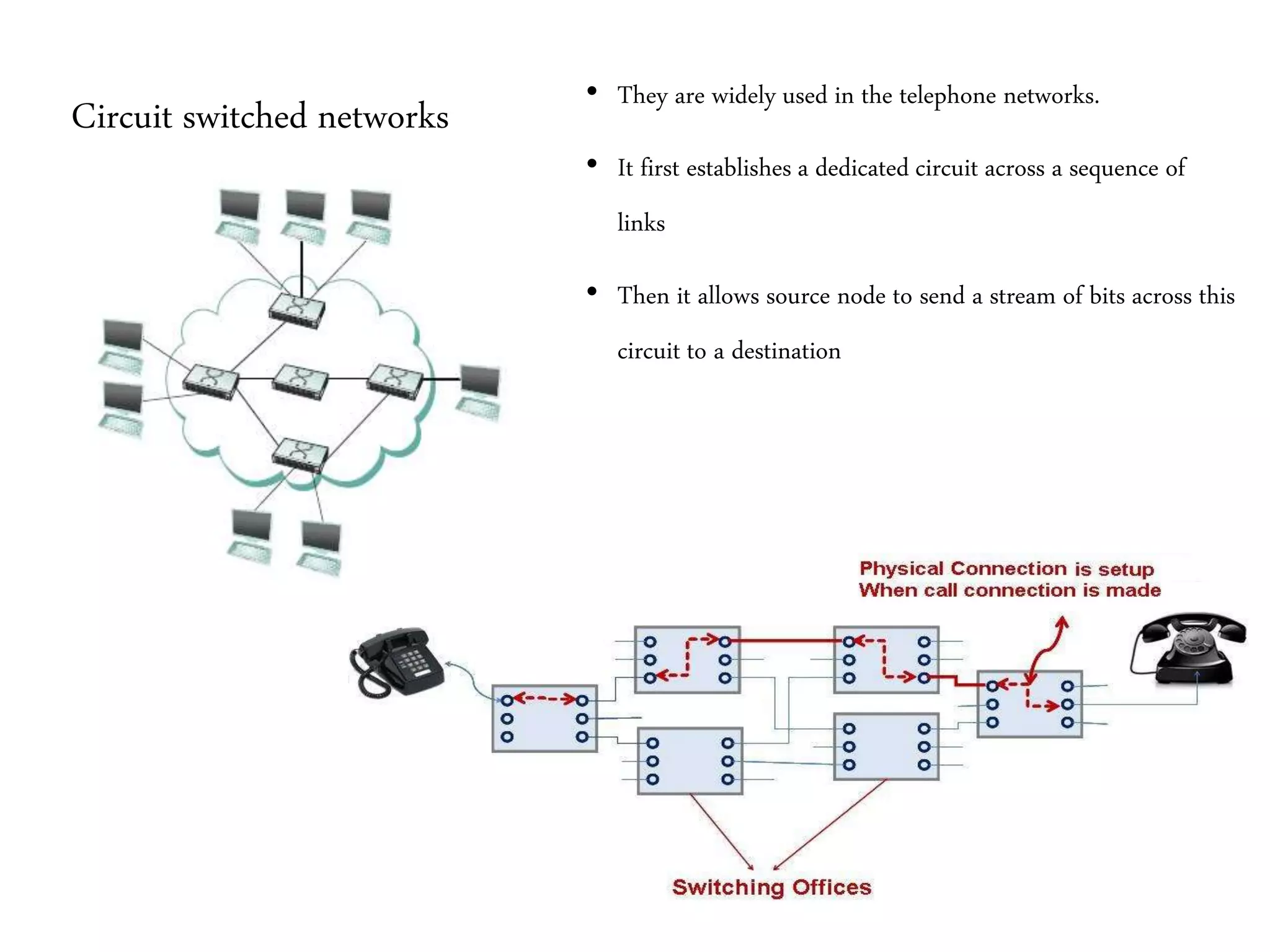 Circuit switched networks • They are widely used in the telephone networks.
• It first establishes a dedicated circuit across a sequence of
links
• Then it allows source node to send a stream of bits across this
circuit to a destination
 