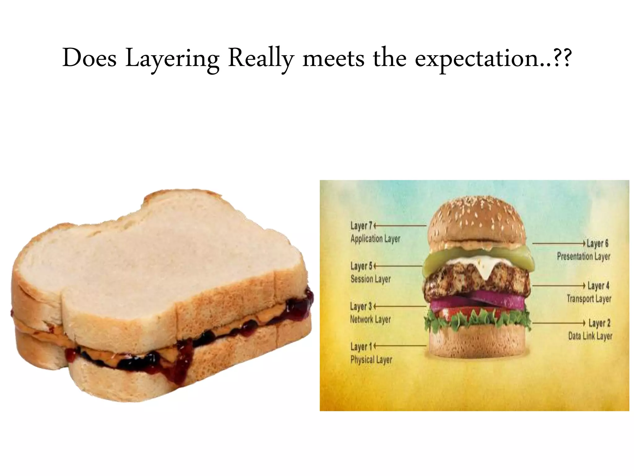 Does Layering Really meets the expectation..??
 