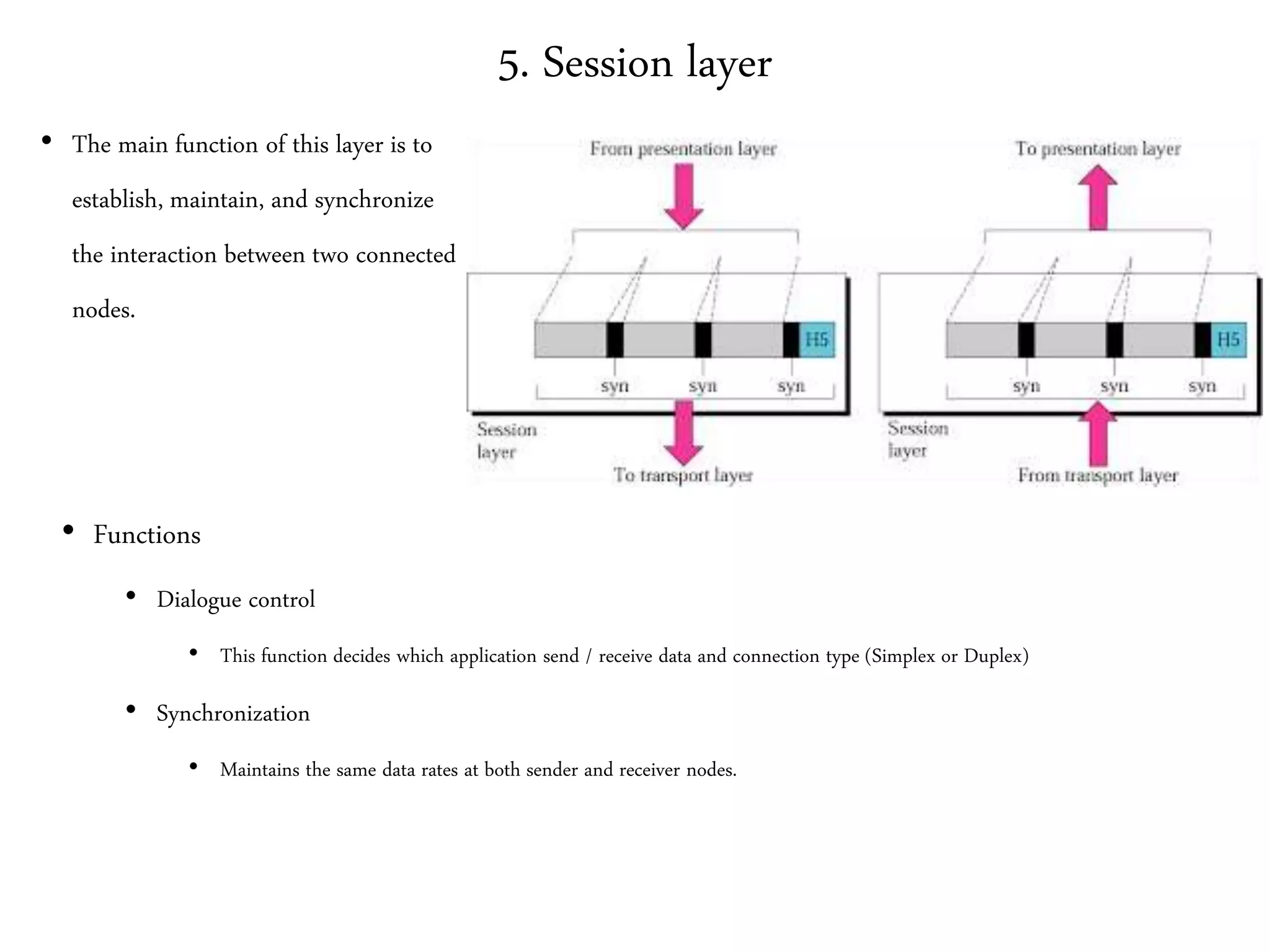 5. Session layer
• The main function of this layer is to
establish, maintain, and synchronize
the interaction between two connected
nodes.
• Functions
• Dialogue control
• This function decides which application send / receive data and connection type (Simplex or Duplex)
• Synchronization
• Maintains the same data rates at both sender and receiver nodes.
 