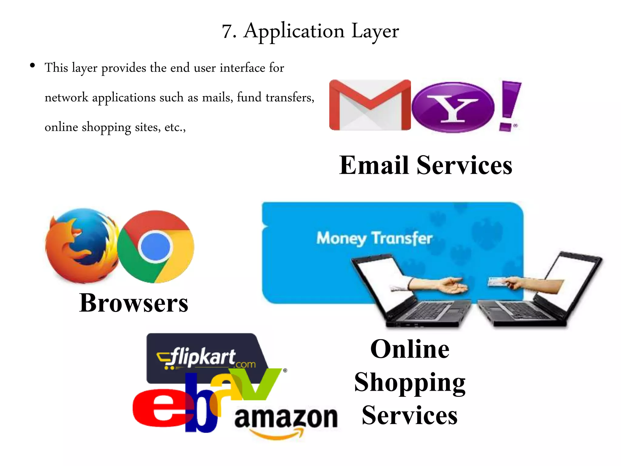 7. Application Layer
• This layer provides the end user interface for
network applications such as mails, fund transfers,
online shopping sites, etc.,
Email Services
Browsers
Online
Shopping
Services
 