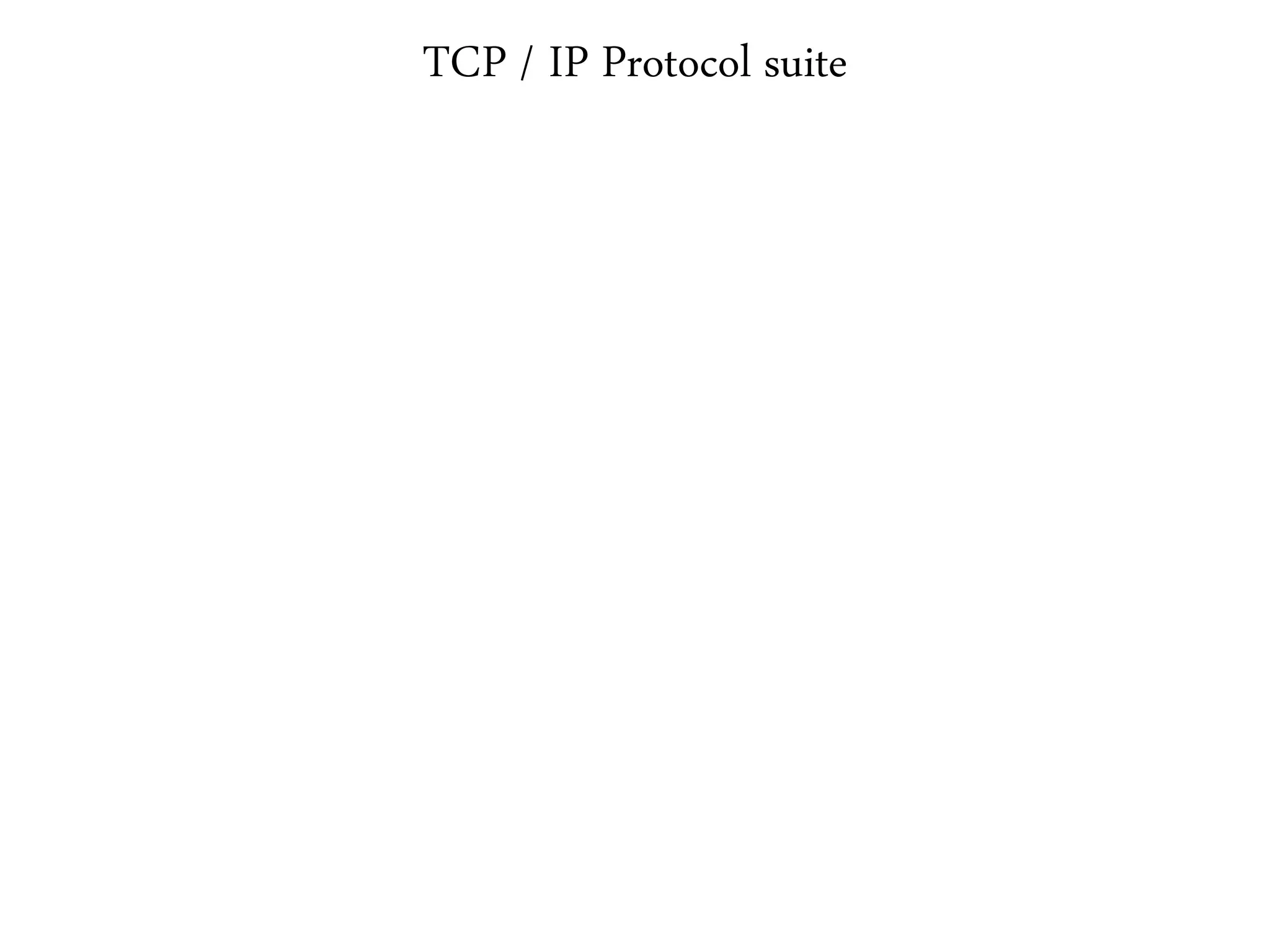 TCP / IP Protocol suite
 