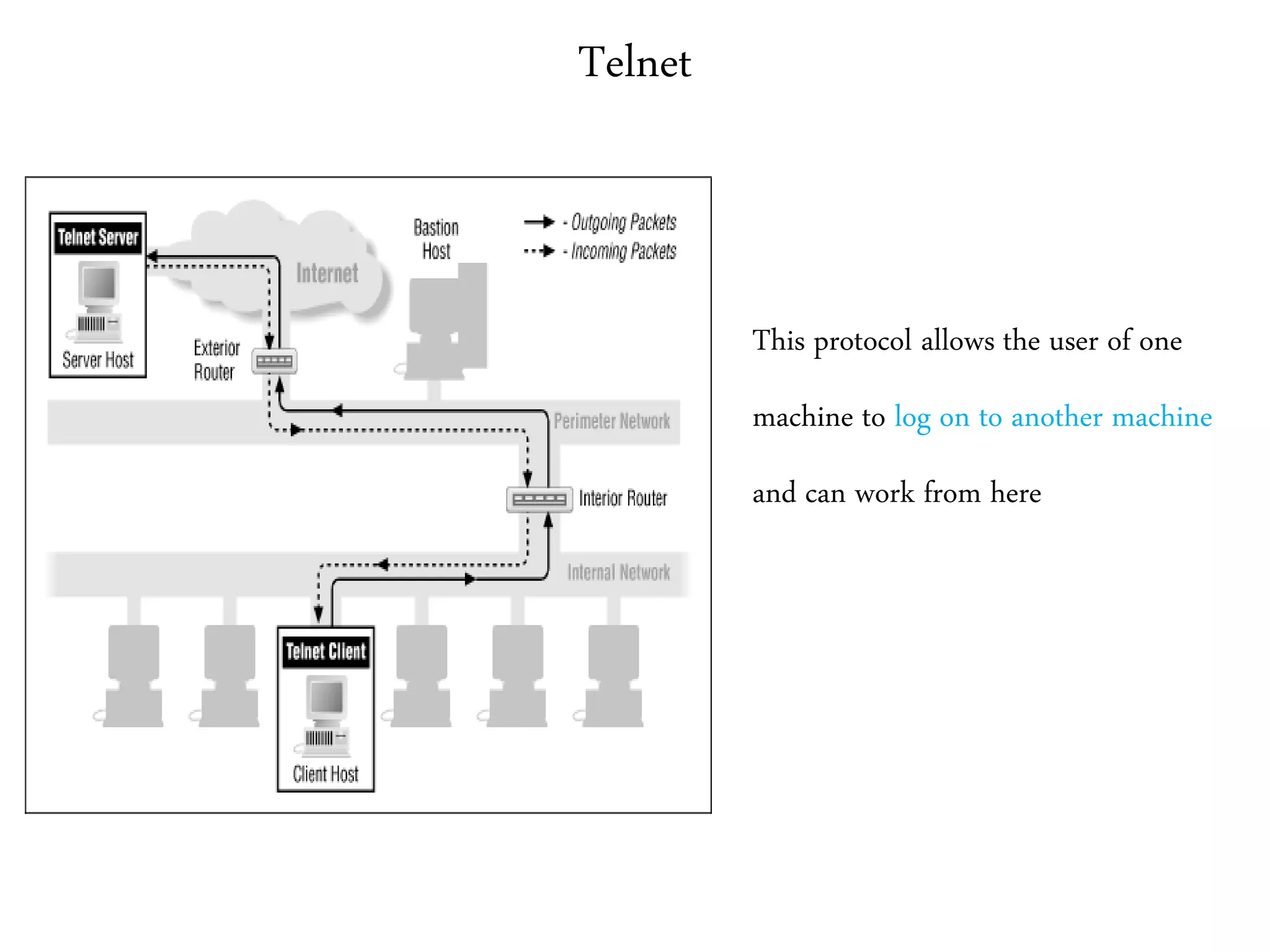 Telnet
This protocol allows the user of one
machine to log on to another machine
and can work from here
 