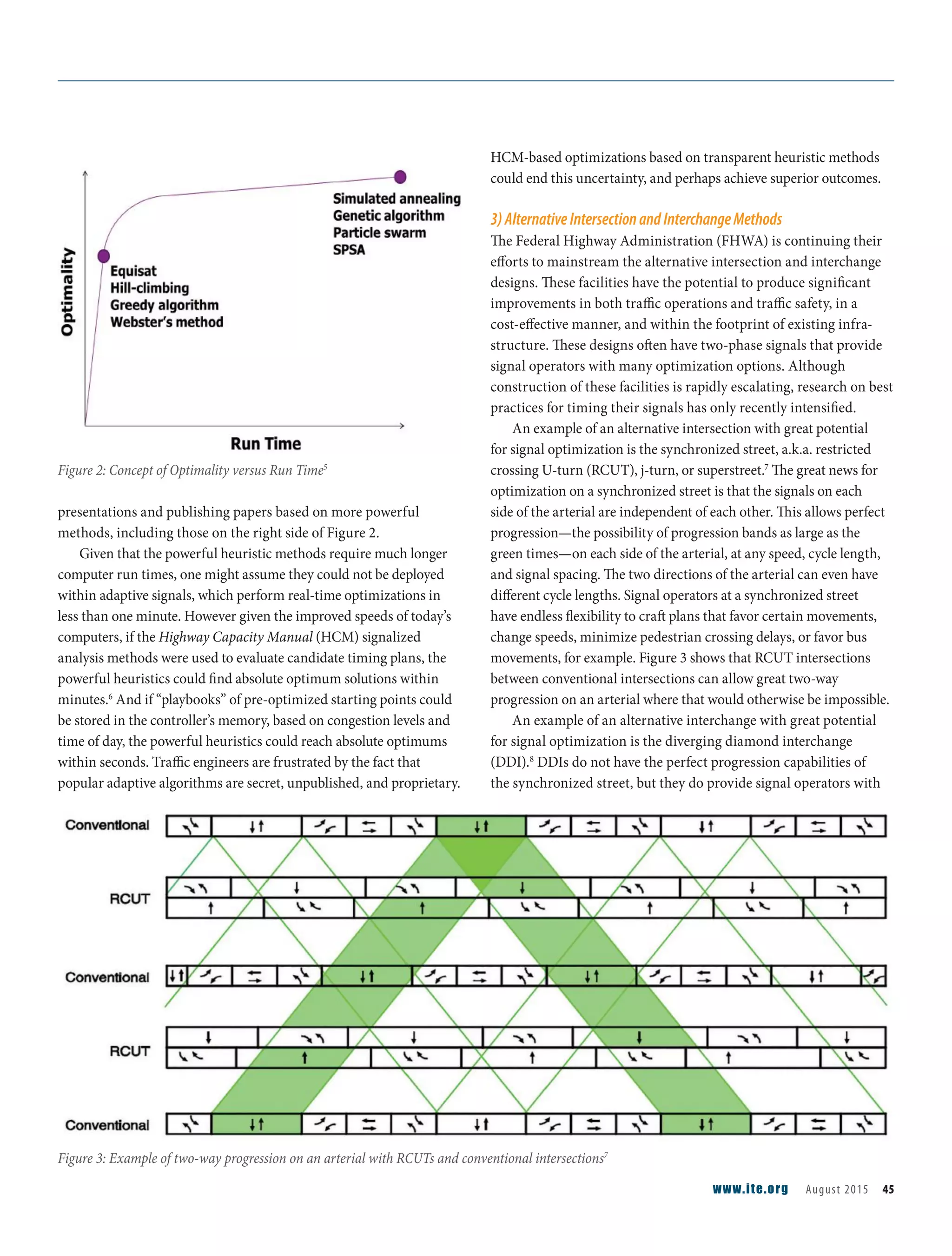 presentations and publishing papers based on more powerful
methods, including those on the right side of Figure 2.
Given that the powerful heuristic methods require much longer
computer run times, one might assume they could not be deployed
within adaptive signals, which perform real-time optimizations in
less than one minute. However given the improved speeds of today’s
computers, if the Highway Capacity Manual (HCM) signalized
analysis methods were used to evaluate candidate timing plans, the
powerful heuristics could find absolute optimum solutions within
minutes.6
And if “playbooks” of pre-optimized starting points could
be stored in the controller’s memory, based on congestion levels and
time of day, the powerful heuristics could reach absolute optimums
within seconds. Traffic engineers are frustrated by the fact that
popular adaptive algorithms are secret, unpublished, and proprietary.
HCM-based optimizations based on transparent heuristic methods
could end this uncertainty, and perhaps achieve superior outcomes.
3)AlternativeIntersectionandInterchangeMethods
The Federal Highway Administration (FHWA) is continuing their
efforts to mainstream the alternative intersection and interchange
designs. These facilities have the potential to produce significant
improvements in both traffic operations and traffic safety, in a
cost-effective manner, and within the footprint of existing infra-
structure. These designs often have two-phase signals that provide
signal operators with many optimization options. Although
construction of these facilities is rapidly escalating, research on best
practices for timing their signals has only recently intensified.
An example of an alternative intersection with great potential
for signal optimization is the synchronized street, a.k.a. restricted
crossing U-turn (RCUT), j-turn, or superstreet.7
The great news for
optimization on a synchronized street is that the signals on each
side of the arterial are independent of each other. This allows perfect
progression—the possibility of progression bands as large as the
green times—on each side of the arterial, at any speed, cycle length,
and signal spacing. The two directions of the arterial can even have
different cycle lengths. Signal operators at a synchronized street
have endless flexibility to craft plans that favor certain movements,
change speeds, minimize pedestrian crossing delays, or favor bus
movements, for example. Figure 3 shows that RCUT intersections
between conventional intersections can allow great two-way
progression on an arterial where that would otherwise be impossible.
An example of an alternative interchange with great potential
for signal optimization is the diverging diamond interchange
(DDI).8
DDIs do not have the perfect progression capabilities of
the synchronized street, but they do provide signal operators with
Figure 3: Example of two-way progression on an arterial with RCUTs and conventional intersections7
Figure 2: Concept of Optimality versus Run Time5
www.ite.org August 2015 45
 