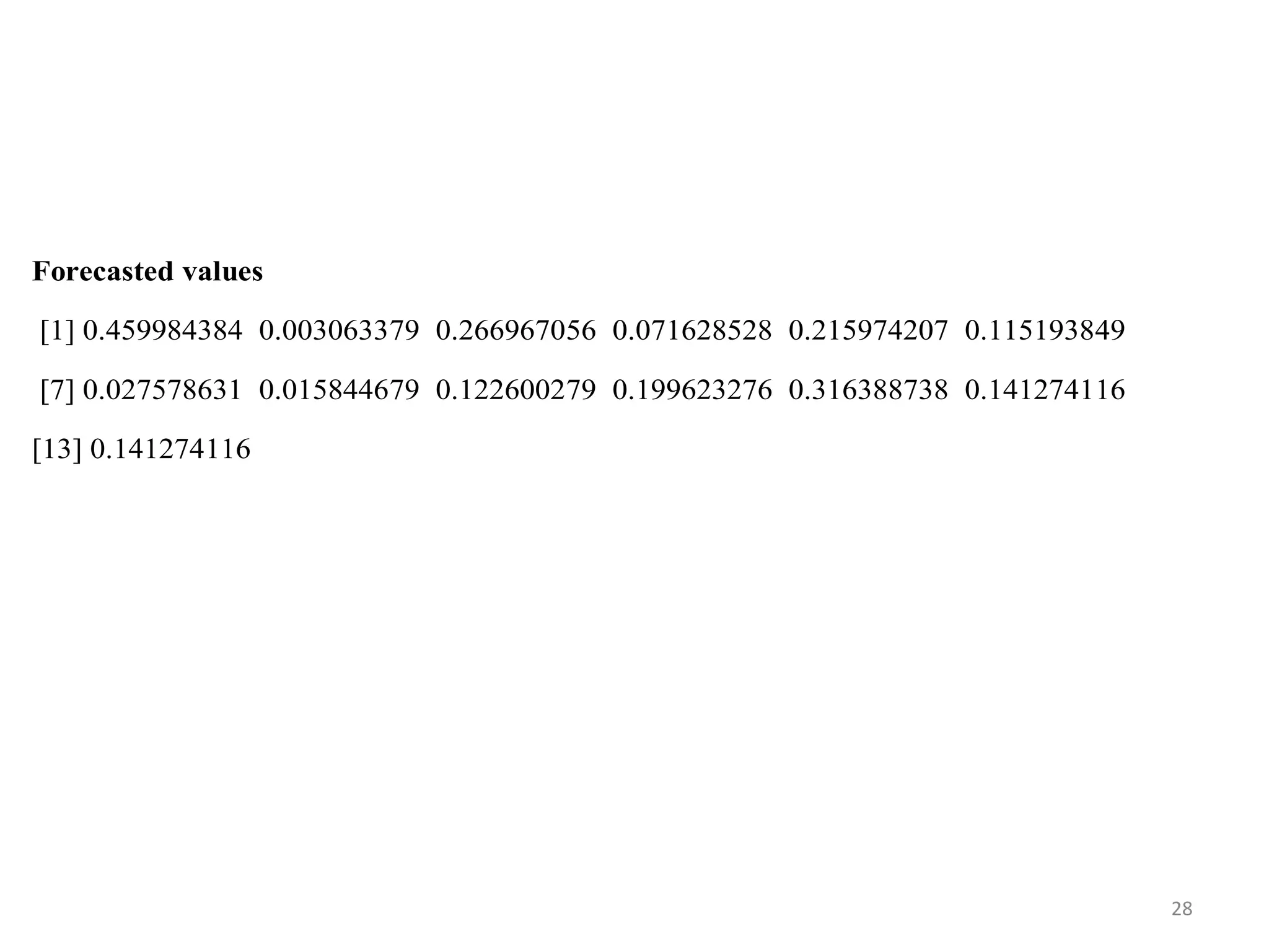 Forecasted values
[1] 0.459984384 0.003063379 0.266967056 0.071628528 0.215974207 0.115193849
[7] 0.027578631 0.015844679 0.122600279 0.199623276 0.316388738 0.141274116
[13] 0.141274116
28
 