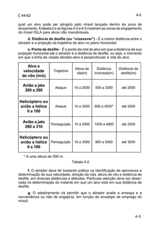 4-5 
C 44-62 
qual um alvo pode ser atingido pelo míssil lançado dentro da zona de 
lançamento. A tabela 2 e as figuras 4-2 a 4-5 mostram as zonas de engajamento 
do míssil IGLA para alvos não manobráveis. 
d. Distância de desfile (ou “crossover”) - É a menor distância entre o 
Distância de 
desfile(m) 
Avião a jato 
260 a 280 Ataque 10 a 2000 500 a 3300 até 2000 
Helicóptero ou 
avião a hélice 
Ataque 10 a 3000 600 a 4500* até 2500 
Avião a jato 
260 a 310 Perseguição 10 a 2000 1000 a 4800 até 2500 
Helicóptero ou 
avião a hélice 
Perseguição 10 a 3500 800 a 5000 até 3000 
4-5 
atirador e a projeção da trajetória do alvo no plano horizontal. 
e. Ponto de desfile - É o ponto da rota do alvo em que a distância de sua 
projeção horizontal até o atirador é a distância de desfile, ou seja, o momento 
em que a linha de visada atirador-alvo é perpendicular à rota do alvo. 
Alvo e 
velocidade 
de vôo (m/s) 
Trajetória Altura de 
0 a 100 
0 a 100 
* A uma altura de 500 m. 
vôo(m) 
Tabela 4-2 
Distância 
inclinada(m) 
f. O atirador deve ter bastante prática na identificação de aeronaves e 
determinação de sua velocidade, direção da rota, altura de vôo e distância de 
desfile, em diversas distâncias e altitudes. Particular atenção deve ser obser-vada 
na determinação do instante em que um alvo está em sua distância de 
desfile. 
g. O adestramento irá permitir que o atirador avalie a ameaça e a 
conveniência ou não de engajá-la, em função do envelope de emprego do 
míssil. 
 