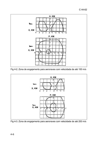 C 44-62 
Fig 4-2. Zona de engajamento para aeronaves com velocidade de até 100 m/s 
H, KM 
Fig 4-3. Zona de engajamento para aeronaves com velocidade de até 200 m/s 
4-6 
X, KM 
H, KM 
P, KM 
X, KM 
P, KM 
X, KM 
X, KM 
 