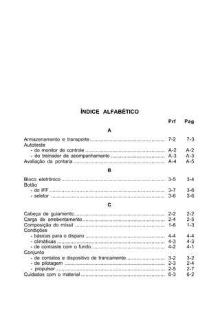 ÍNDICE ALFABÉTICO 
Prf Pag 
A 
Armazenamento e transporte .................................................. 7-2 7-3 
Autoteste 
- do monitor de controle ..................................................... A-2 A-2 
- do treinador de acompanhamento .................................... A-3 A-3 
Avaliação da pontaria ............................................................. A-4 A-5 
B 
Bloco eletrônico ..................................................................... 3-5 3-4 
Botão 
- do IFF ............................................................................. 3-7 3-6 
- seletor ............................................................................ 3-6 3-6 
C 
Cabeça de guiamento............................................................. 2-2 2-2 
Carga de arrebentamento ....................................................... 2-4 2-5 
Composição do míssil ............................................................ 1-6 1-3 
Condições 
- básicas para o disparo ..................................................... 4-4 4-4 
- climáticas ........................................................................ 4-3 4-3 
- de contraste com o fundo ................................................. 4-2 4-1 
Conjunto 
- de contatos e dispositivo de trancamento.......................... 3-2 3-2 
- de pilotagem ................................................................... 2-3 2-4 
- propulsor ......................................................................... 2-5 2-7 
Cuidados com o material ........................................................ 6-3 6-2 
 
