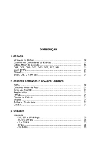 DISTRIBUIÇÃO 
1. ÓRGÃOS 
Ministério da Defesa ....................................................................... 02 
Gabinete do Comandante do Exército ............................................. 01 
Estado-Maior do Exército................................................................ 15 
DGP, DEP, DMB, DEC, DGS, SEF, SCT, STI ................................. 01 
DAM, DFPC ................................................................................... 01 
DMAvEx ........................................................................................ 01 
SGEx, CIE, C Com SEx ................................................................. 01 
2. GRANDES COMANDOS E GRANDES UNIDADES 
COTer ........................................................................................... 02 
Comando Militar de Área ................................................................ 01 
Cmdo de Área/DE .......................................................................... 01 
Região Militar ................................................................................. 01 
RM/DE ........................................................................................... 01 
Divisão de Exército ........................................................................ 01 
Brigada .......................................................................................... 01 
Artilharia Divisionária ...................................................................... 01 
CAvEx ........................................................................................... 01 
3. UNIDADES 
Infantaria 
- 25º, 26º e 27º BI Pqdt .............................................................. 05 
- 5º, 6º e 39º BIL ........................................................................ 05 
- 1º e 7º BIS .............................................................................. 05 
- BFEs ...................................................................................... 05 
- 19º BIMtz ................................................................................ 05 
 
