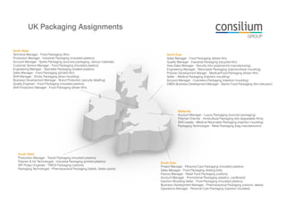 UK Packaging Assignments
South West
Production Manager - Transit Packaging (moulded plastics)
Polymer & Ink Technologist - Industrial Packaging (printed plastics)
NPI Project Engineer - FMCG Packaging (cartons)
Packaging Technologist - Pharmaceutical Packaging (labels, blister packs)
South East
Project Manager - Personal Care Packaging (moulded plastics)
Sales Manager - Food Packaging (lidding foils)
Factory Manager - Retail Food Packaging (cartons)
Account Manager - Promotional Packaging (plastics, cardboard)
Injection Moulding Setter - Food Packaging (moulded plastics)
Business Development Manager - Pharmaceutical Packaging (cartons, labels)
Operations Manager - Personal Care Packaging (injection moulded)
Midlands
Account Manager - Luxury Packaging (sourced packaging)
Polymer Chemist - Horticultural Packaging (bio-degradable films)
Shift Leader - Medical Returnable Packaging (injection moulding)
Packaging Technologist - Retail Packaging (bag manufacturers)
North West
Technical Manager - Food Packaging (film)
Production Manager - Industrial Packaging (moulded plastics)
Account Manager - Spirits Packaging (sourced packaging, various materials)
Customer Service Manager - Food Packaging (moulded plastics)
Engineering Manager - Specialist Packaging (treated plastics)
Sales Manager - Food Packaging (printed film)
Shift Manager - Drinks Packaging (blow moulding)
Business Development Manager - Brand Protection (security labelling)
Quality Engineer - Food Packaging (moulded plastics)
Shift Production Manager - Food Packaging (blown film)
North East
Sales Manager - Food Packaging (blown film)
Quality Manager - Industrial Packaging (recycled film)
Area Sales Manager - Security Inks (polymer/ink manufacturing)
Engineering Manager - Returnable Packaging (injection/blow moulding)
Polymer Development Manger - Medical/Food Packaging (blown film)
Setter – Medical Packaging (injection moulding)
Account Manager - Cosmetics Packaging (injection moulding)
EMEA Business Development Manager - Barrier Food Packaging (film extrusion)
 
