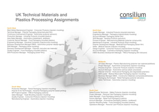 UK Technical Materials and
Plastics Processing Assignments
South West
Production Manager - Transit Packaging (injection moulding)
Polymer & Ink Technologist - Industrial Packaging (polymer based printing)
NPI Project Engineer - FMCG Packaging (cartons)
Sales Manager - Trade Moulding (injection moulding)
Quality Engineer - Consumer Products (injection moulding)
Manufacturing Engineer - Automotive (injection moulding)
South East
Setter/Process Technician - Safety Products (injection moulding)
Project Manager - Personal Care Packaging (injection moulding)
Sales Manager - Food Packaging (lidding foils)
Factory Manager - Retail Food Packaging (cartons)
Account Manager - Promotional Packaging (plastics, cardboard)
Injection Moulding Setter - Food Packaging (moulded plastics)
Operations Manager - Personal Care Products (injection moulding)
Midlands
UK Sales Manager - Plastics Manufacturing (polymer raw materials/additives)
Project Manager - Automotive Components (injection moulding)
Process Engineer - Consumer Products (injection moulding)
Account Manager - Automotive (various plastic processes)
Polymer Chemist - Horticultural Packaging (bio-degradable polymers)
Shift Leader - Medical Returnable Packaging (injection moulding)
Business Manager EMEA - Construction Materials (composites/adhesives)
Packaging Technologist - Retail Packaging (polymer extrusion)
Setter Technician - Automotive (injection moulding)
North West
Multi Skilled Maintenance Engineer - Consumer Products (injection moulding)
Technical Manager - Polymer Packaging (blown/extruded film)
Continuous Improvement Engineer - Automotive (polymer extrusion)
Production Manager - Industrial Products (moulded plastics)
Area Sales Manager - Automotive (masterbatch, additives)
Customer Service Manager - Food Packaging (moulded plastics)
Engineering Manager - Industrial Containers (injection/rota moulding)
Business Development Manager EMEA - Automotive (polymer release agents)
Shift Manager - Packaging (blow moulding)
Business Development Manager - Polymers (recycled raw materials)
Quality Engineer - Food Packaging (moulded plastics)
Shift Production Manager - Packaging (blown film))
North East
Quality Manager - Industrial Products (recycled polymers)
Engineering Manager - Packaging (injection/blow moulding)
Account Manager- Packaging (blown film)
Shift Manager - Building Products (extrusion)
Process Engineer - Manufacturing Materials (polymer compounds)
Maintenance Engineer - Industrial Products (blow moulding)
Polymer Development Manger - Medical/Food Packaging (blown film)
Setter - Medical Devices (injection moulding)
Design Engineer - Consumer Products (injection/blow moulding)
Account Manager - Cosmetics Packaging (injection moulding)
EMEA Business Development Manager - FMCG Packaging (film extrusion)
 