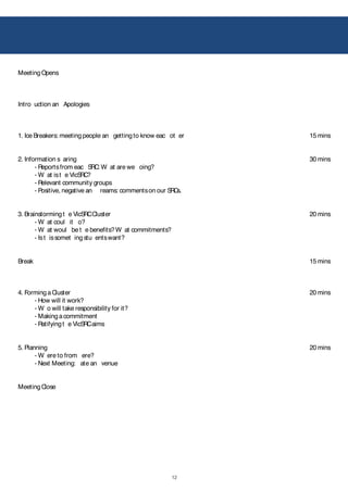 12
!
MeetingOpens
Intro uction an Apologies
1. Ice Breakers: meetingpeople an gettingto know eac ot er 15 mins
2. Information s aring
- Reportsfrom eac SRC: W at are we oing?
- W at ist e VicSRC?
- Relevant community groups
- Positive, negative an reams: commentson our SRCs.
30 mins
3. Brainstormingt e VicSRCCluster
- W at coul it o?
- W at woul be t e benefits?W at commitments?
- Ist issomet ingstu entswant?
20 mins
Break 15 mins
4. Forminga Cluster
- How will it work?
- W o will take responsibility for it?
- Makingacommitment
- Ratifyingt e VicSRCaims
20 mins
5. Planning
- W ere to from ere?
- Next Meeting: ate an venue
20 mins
MeetingClose
 