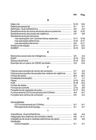 Prf Pag 
D 
Data-Link .................................................................................... D-10 D-2 
Defesa aeroespacial .................................................................... 2-1 2-1 
Definição - Guerra Eletrônica ....................................................... 4-5 4-3 
Desdobramento de outros sensores ativos e passivos ................. 5-6 5-10 
Desdobramento dos postos de vigilância ..................................... 5-5 5-8 
Desdobramento dos sensores 
- nas operações com características especiais ...................... 5-11 5-19 
- nas operações defensivas .................................................... 5-10 5-17 
- nas operações ofensivas ...................................................... 5-9 5-11 
Distância de reação .................................................................... D-11 D-2 
DUMMY ...................................................................................... D-12 D-3 
E 
Elementos essenciais de inteligência .......................................... 3-5 3-4 
ELINT .......................................................................................... D-13 D-3 
Esboço doutrinário ...................................................................... D-14 D-3 
Exemplo de um plano do CIENC da AAAe .................................. C-5 C-5 
F 
Fatores para escolha de centro de comando ............................... 2-7 2-3 
Fatores para escolha de posição dos radares de vigilância ......... 5-4 5-5 
Fichas de artirel .......................................................................... B-4 B-2 
Finalidade (Introdução) ................................................................ 1-1 1-1 
Flares ......................................................................................... D-15 D-3 
FLIR ............................................................................................ D-16 D-3 
Fontes de dados ......................................................................... 3-2 3-2 
Formas de controle ..................................................................... 2-13 2-9 
Freqüência de repetição de pulso ................................................ D-17 D-3 
Funcionamento (O Funcionamento do COAAe) ........................... A-4 A-7 
Funções dos centros de comando .............................................. 2-5 2-3 
G 
Generalidades 
- (O Funcionamento do COAAe)............................................. A-1 A-1 
- Planejamento do Emprego ................................................... 5-1 5-1 
I 
Importância - Guerra Eletrônica ................................................... 4-6 4-4 
Integração dos sistemas de controle e alerta .............................. 5-8 5-11 
Inteligência do sinal e medidas eletrônicas de apoio ................... 4-9 4-6 
Introdução 
- Comunicações ..................................................................... 4-1 4-1 
 