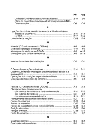 Prf Pag 
- Controle e Coordenação da Defesa Antiaérea ...................... 2-10 2-6 
- Plano do Controle de Irradiações Eletromagnéticas de Não- 
Comunicações ..................................................................... C-4 C-3 
L 
Ligações de controle e o acionamento da artilharia antiaérea 
- alocada o SISDABRA .......................................................... 2-16 2-13 
- no TOT ................................................................................. 2-17 2-14 
Linha limite de reação ................................................................. D-18 D-3 
M 
Material (O Funcionamento do COAAe) ...................................... A-3 A-5 
Medidas de proteção eletrônica ................................................... 4-10 4-6 
Mensagem de alerta para o COAAe ............................................ A-5 A-10 
Mensagem para o sistema de armas .......................................... A-6 A-13 
N 
Normas de controle das irradiações ............................................ C-2 C-1 
O 
O Centro de operações antiaéreas .............................................. 2-14 2-11 
Objetivo (Controle de Irradiações Eletromagnéticas de Não-Co-municações) 
............................................................................... C-1 C-1 
Operações sob condições especiais de ambiente ....................... 5-12 5-20 
Organização dos centros de comando ........................................ 2-6 2-3 
P 
Pessoal (O Funcionamento do COAAe) ...................................... A-2 A-3 
Planejamento do desdobramento 
- dos centros de comando e centros de controle .................... 5-14 5-22 
- dos radares de vigilância ...................................................... 5-3 5-2 
- dos sensores na zona de interior ......................................... 5-13 5-21 
Planejamento do sistema de controle e alerta ............................. 5-2 5-1 
Pontos de embarque ................................................................... D-19 D-4 
Pontos de interesse .................................................................... D-20 D-4 
Pontos de reabastecimento e remuniciamento ............................ D-21 D-4 
Posição alternativa ...................................................................... D-22 D-4 
Posição principal ......................................................................... D-23 D-4 
Posto de comando ...................................................................... 2-4 2-2 
Q 
Quadro de controle ...................................................................... B-6 B-2 
Quadro de dados auxiliares ......................................................... B-2 B-1 
 