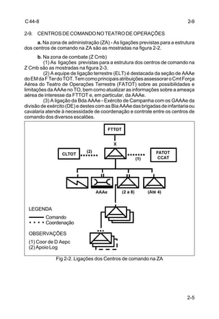 2-5 
C 44-8 
2-9. CENTROS DE COMANDO NO TEATRO DE OPERAÇÕES 
a. Na zona de administração (ZA) - As ligações previstas para a estrutura 
dos centros de comando na ZA são as mostradas na figura 2-2. 
b. Na zona de combate (Z Cmb) 
(1) As ligações previstas para a estrutura dos centros de comando na 
Z Cmb são as mostradas na figura 2-3. 
(2) A equipe de ligação terrestre (ELT) é destacada da seção de AAAe 
do EM da F Ter do TOT. Tem como principais atribuições assessorar o Cmt Força 
Aérea do Teatro de Operações Terrestre (FATOT) sobre as possibilidades e 
limitações da AAAe no TO, bem como atualizar as informações sobre a ameaça 
aérea de interesse da FTTOT e, em particular, da AAAe. 
(3) A ligação da Bda AAAe - Exército de Campanha com os GAAAe da 
divisão de exército (DE) e destes com as Bia AAAe das brigadas de infantaria ou 
cavalaria atende à necessidade de coordenação e controle entre os centros de 
comando dos diversos escalões. 
Fig 2-2. Ligações dos Centros de comando na ZA 
LEGENDA 
Comando 
Coordenação 
○ ○ ○ ○ 
OBSERVAÇÕES 
(1) Coor de D Aepc 
(2) Apoio Log 
2-9 
 